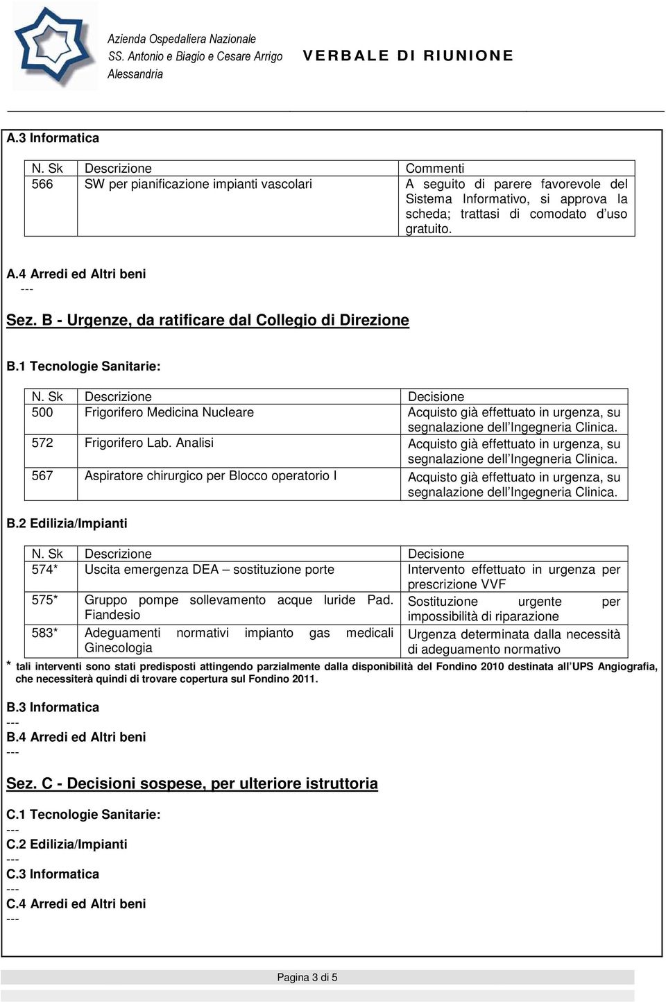 Analisi Acquisto già effettuato in urgenza, su 567 Aspiratore chirurgico per Blocco operatorio I Acquisto già effettuato in urgenza, su B.2 Edilizia/Impianti N.