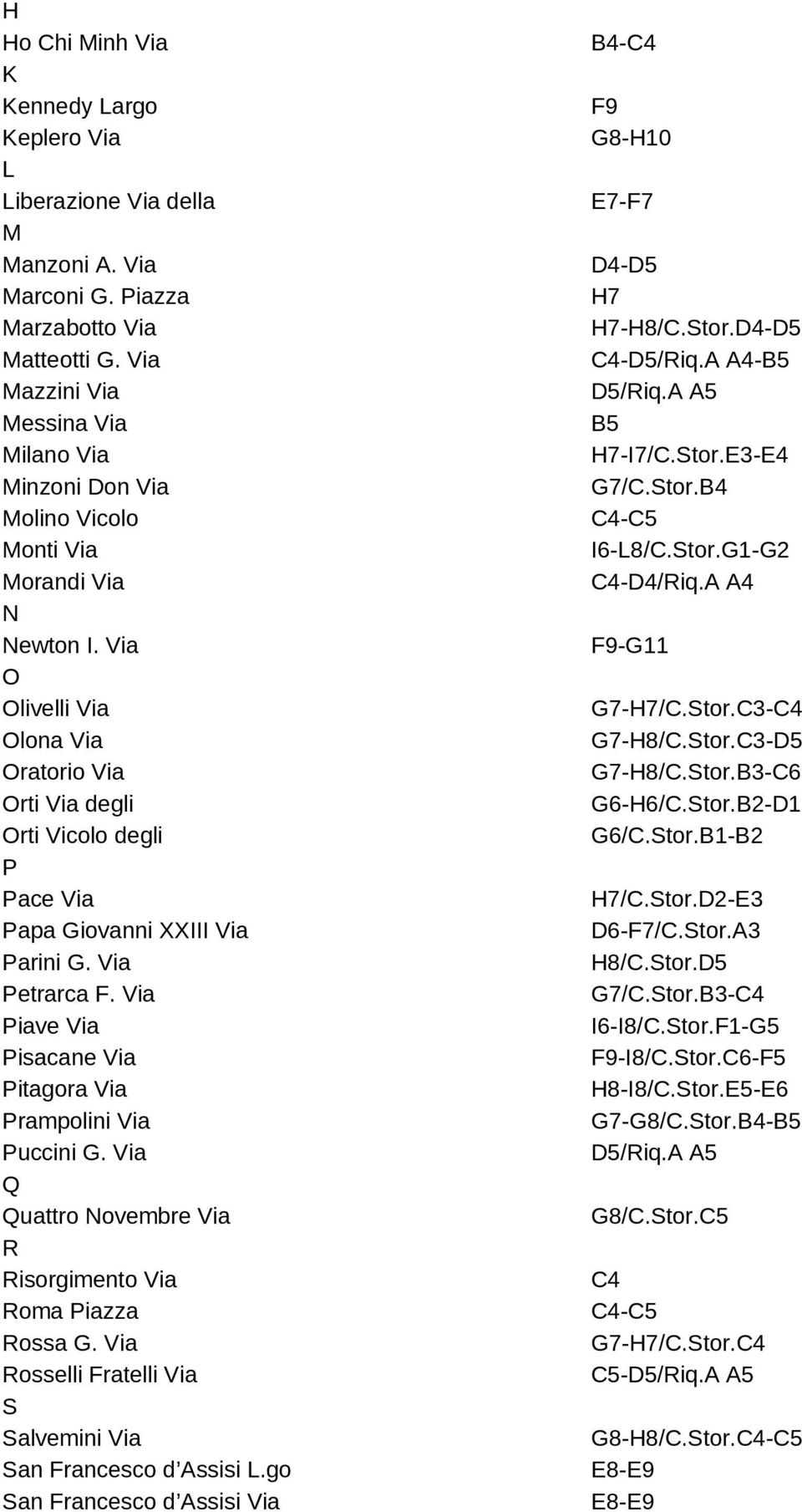 d A Lgo San Fanceco d A Va B4-C4 F9 G8-H10 E7-F7 D4-D5 H7 H7-H8/CSoD4-D5 C4-D5/RqA A4- D5/RqA A5 H7-I7/CSoE3-E4 G7/CSoB4 C4- I6-L8/CSoG1-G2 C4-D4/RqA A4 F9-G11 G7-H7/CSoC3-C4 G7-H8/CSoC3-D5