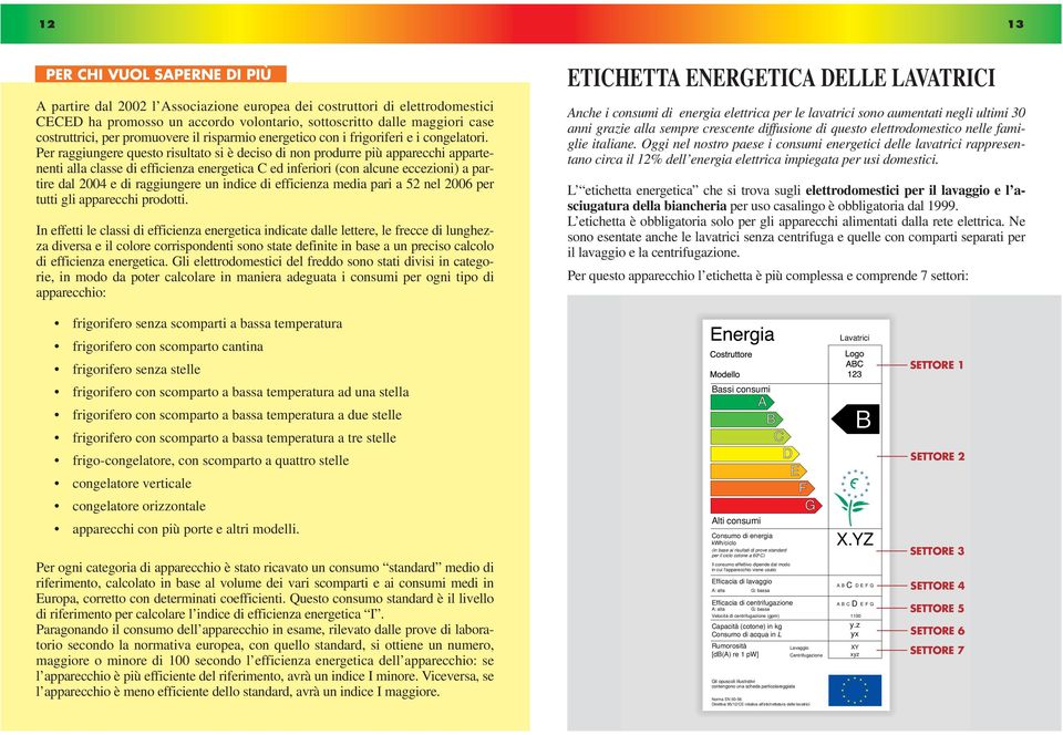 Per raggiungere questo risultato si è deciso di non produrre più apparecchi appartenenti alla classe di efficienza energetica C ed inferiori (con alcune eccezioni) a partire dal 2004 e di raggiungere