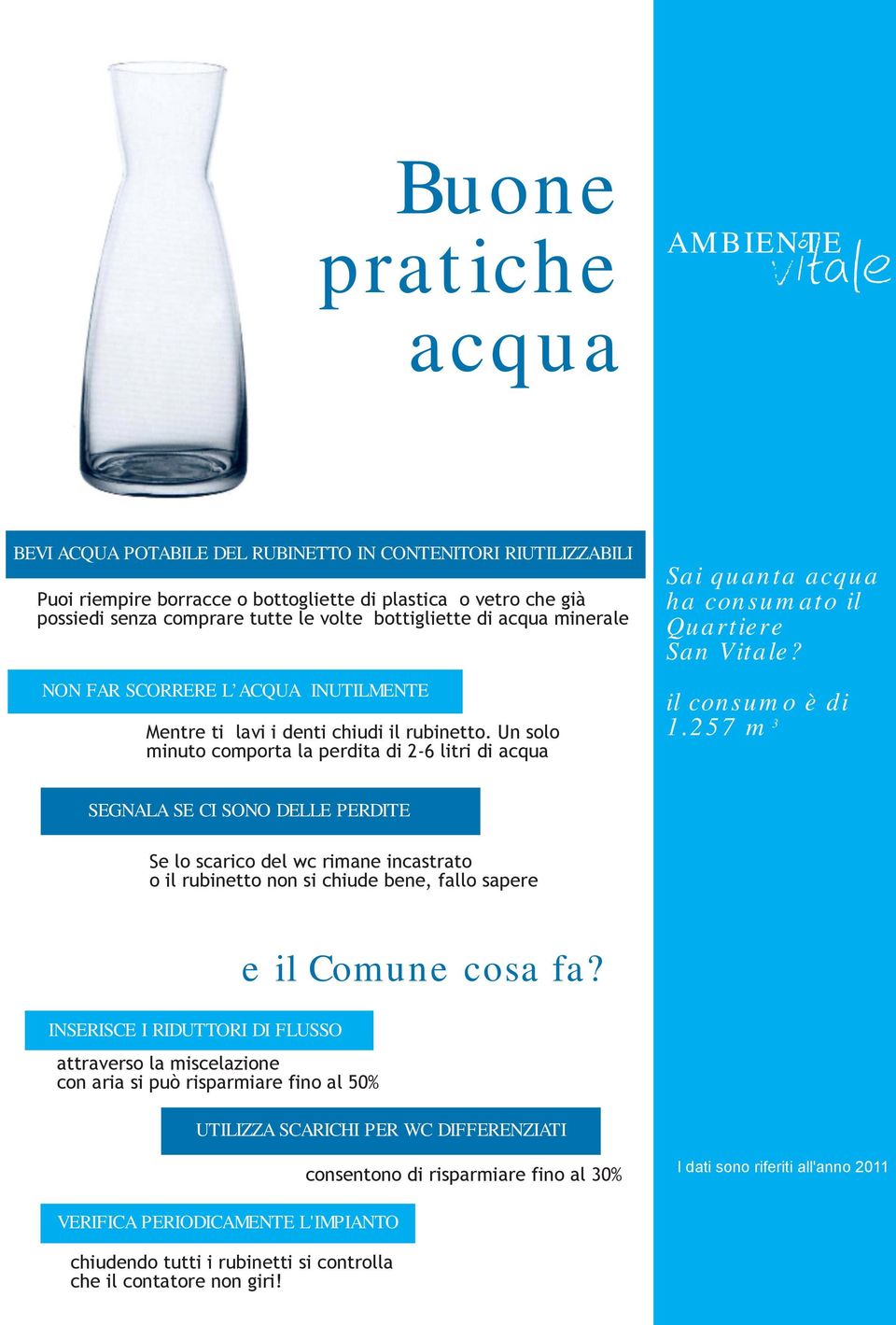 Un solo minuto comporta la perdita di 2-6 litri di acqua Sai quanta acqua ha consumato il Quartiere il consumo è di 3 1.