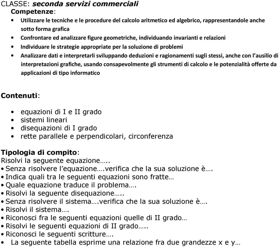 ausilio di interpretazioni grafiche, usando consapevolmente gli strumenti di calcolo e le potenzialità offerte da applicazioni di tipo informatico equazioni di I e II grado sistemi lineari