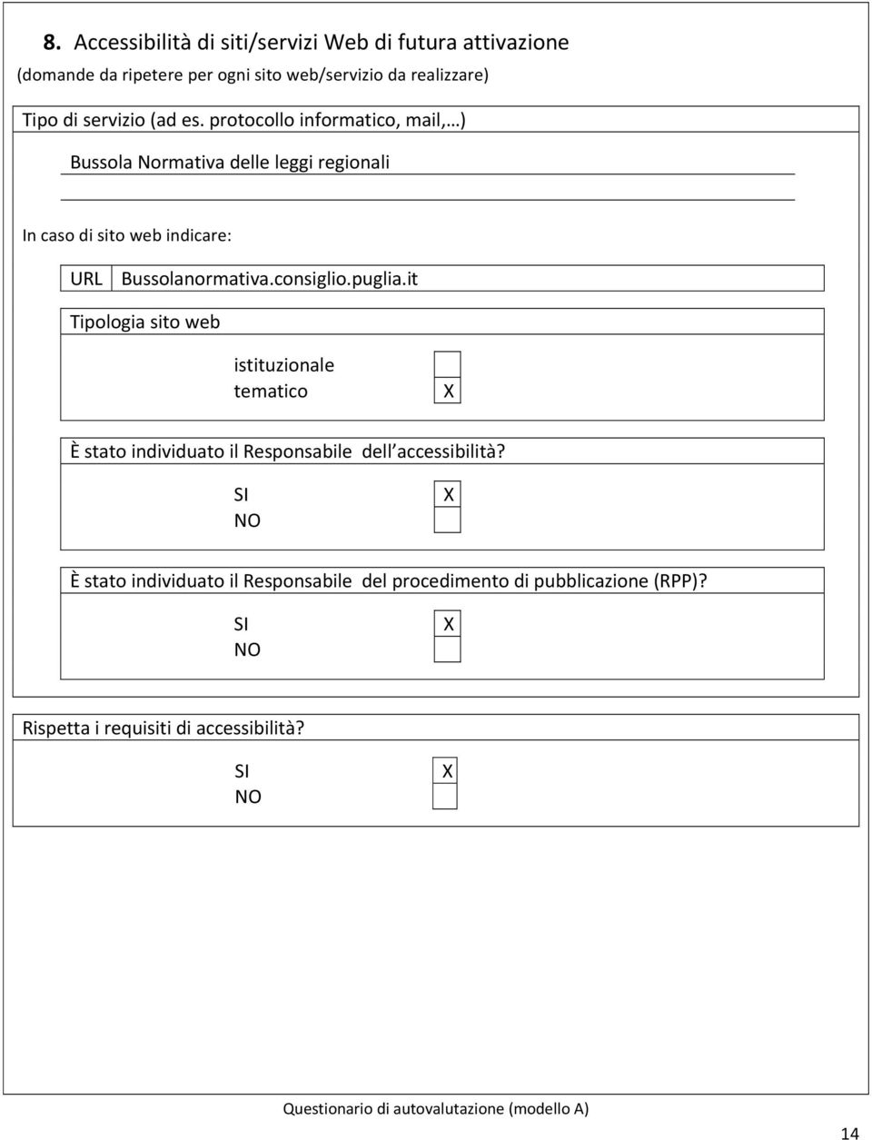 protocollo informatico, mail, ) Bussola Normativa delle leggi regionali In caso di sito web indicare: URL Bussolanormativa.