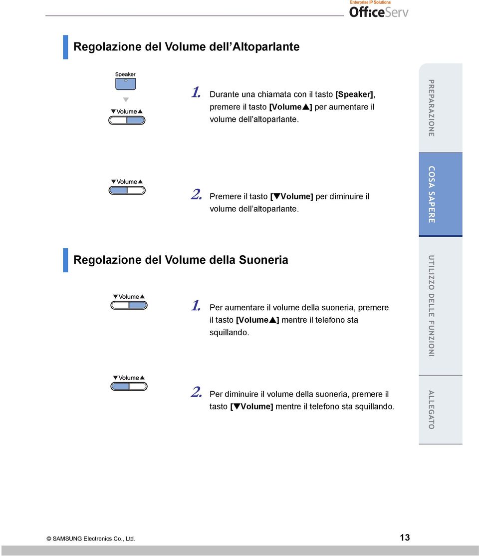 Premere il tasto [ Volume] per diminuire il volume dell altoparlante. Regolazione del Volume della Suoneria 1.