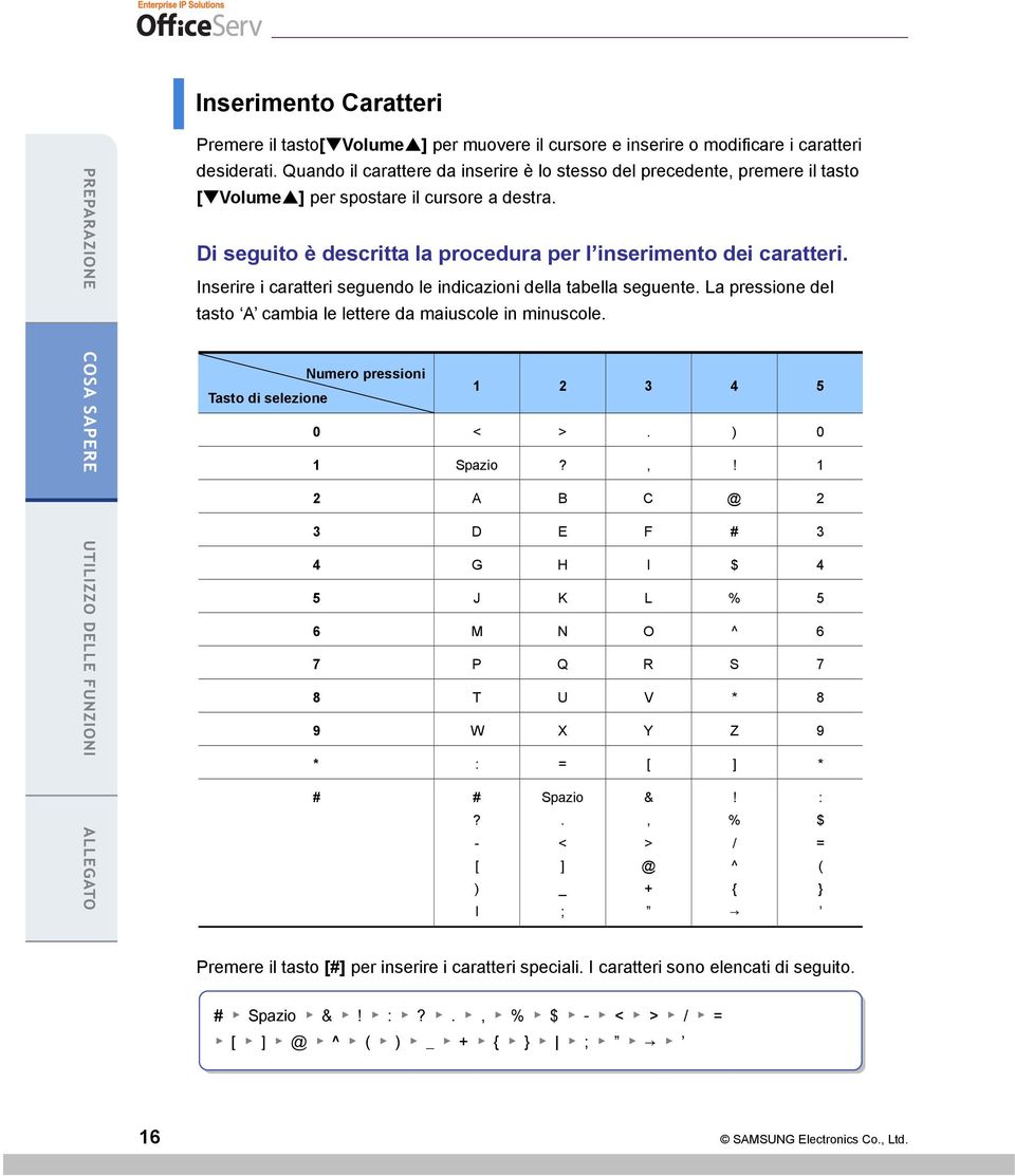 Inserire i caratteri seguendo le indicazioni della tabella seguente. La pressione del tasto A cambia le lettere da maiuscole in minuscole. Numero pressioni Tasto di selezione 1 2 3 4 5 0 < >.