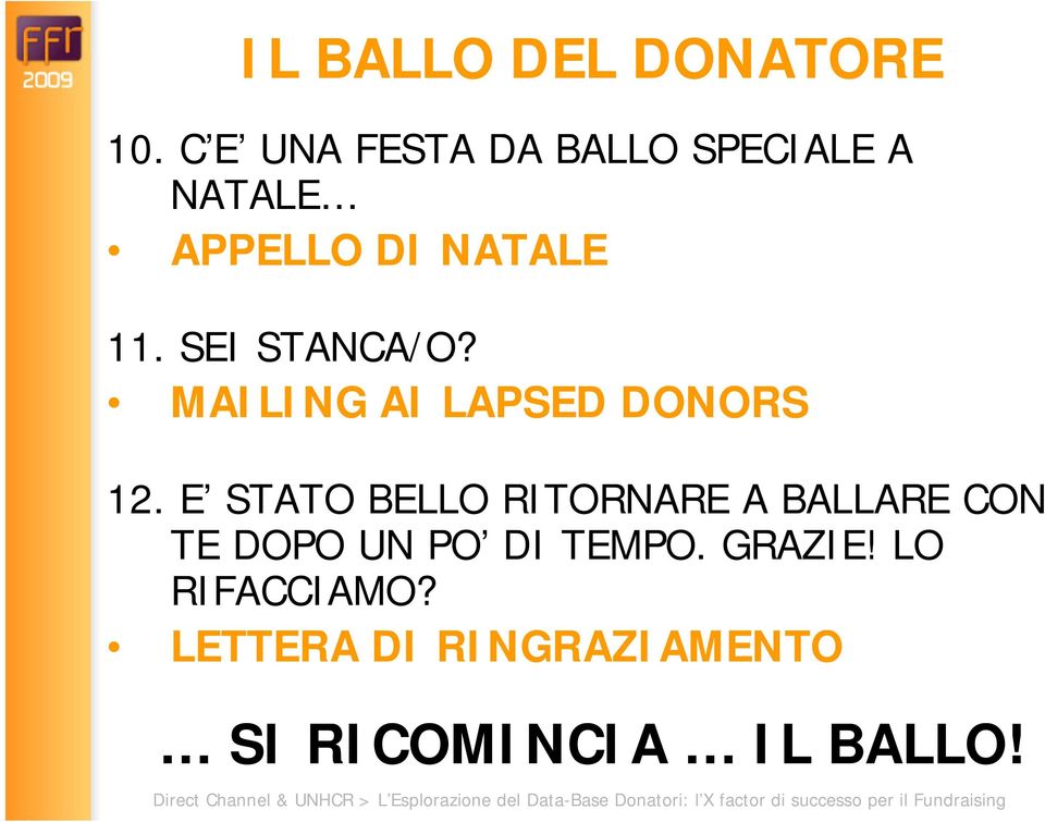 SEI STANCA/O? MAILING AI LAPSED DONORS 12.