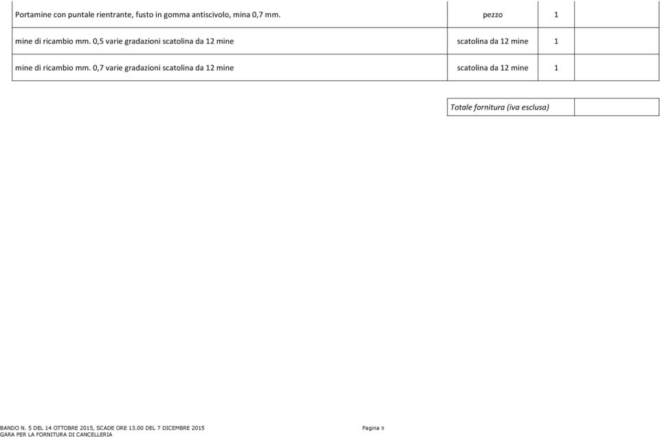 0,5 varie gradazioni scatolina da 2 mine scatolina da 2 mine  0,7 varie gradazioni