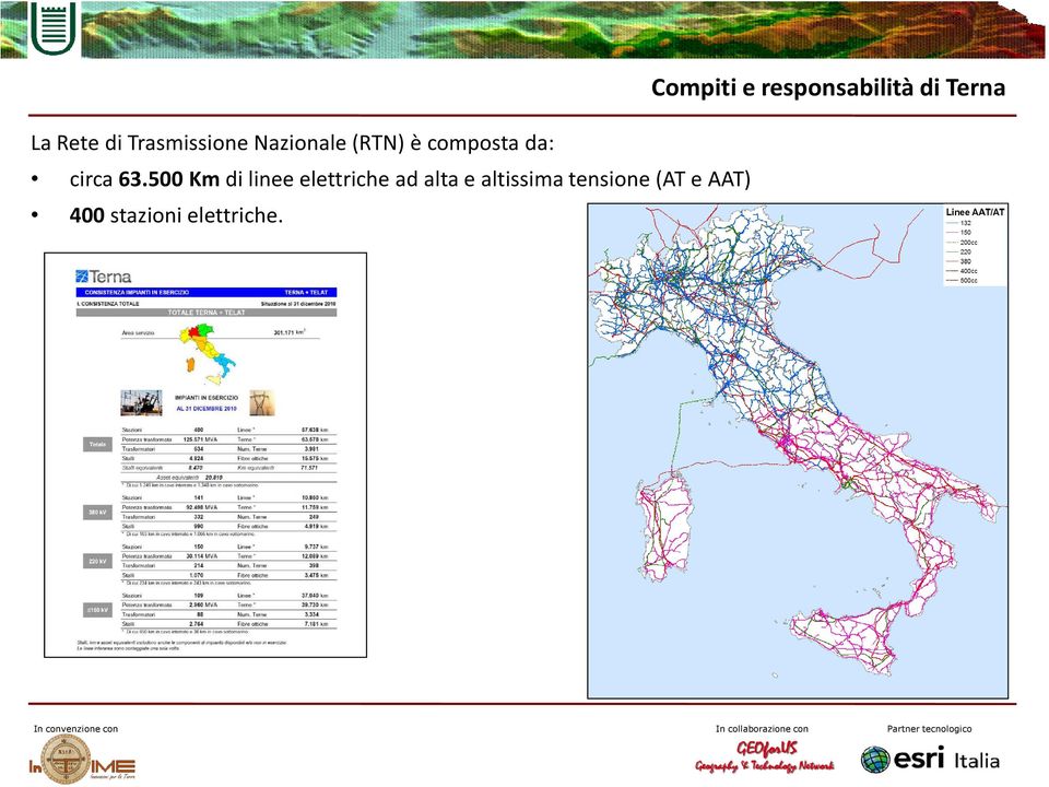 500 Kmdi linee elettriche ad alta e altissima