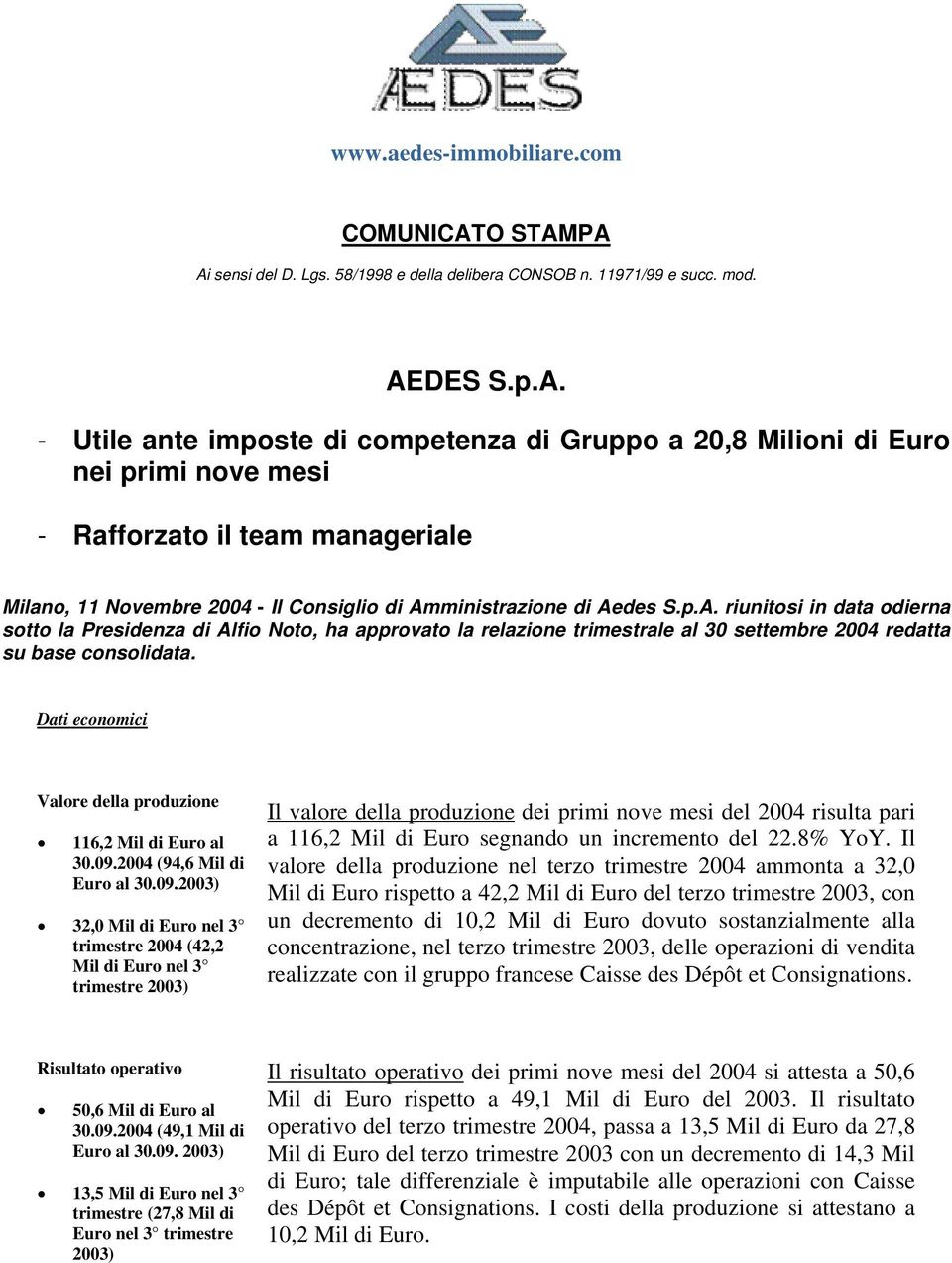 p.A. riunitosi in data odierna sotto la Presidenza di Alfio Noto, ha approvato la relazione trimestrale al 30 settembre 2004 redatta su base consolidata.