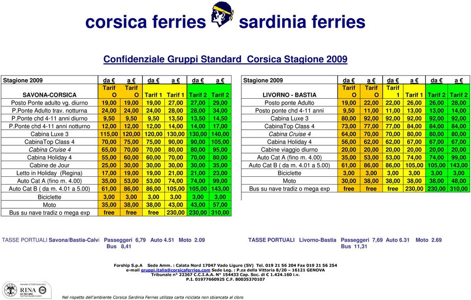 notturna 24,00 24,00 24,00 28,00 28,00 34,00 Posto ponte chd 4-11 anni 9,50 11,00 11,00 13,00 13,00 14,00 P.