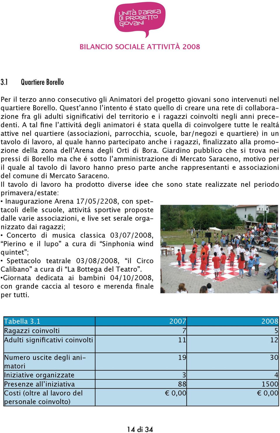 A tal ﬁne l attivitá degli animatori é stata quella di coinvolgere tutte le realtá attive nel quartiere (associazioni, parrocchia, scuole, bar/negozi e quartiere) in un tavolo di lavoro, al quale