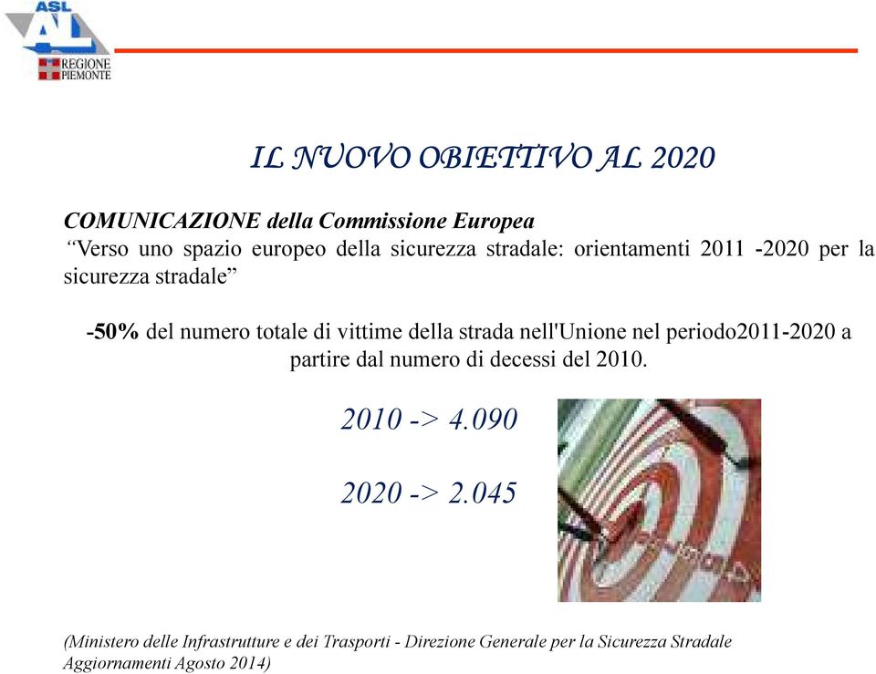 nell'unione nel periodo2011-2020 a partire dal numero di decessi del 2010. 2010 -> 4.090 2020 -> 2.