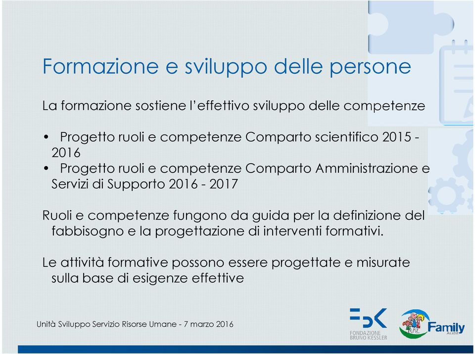 Supporto 2016-2017 Ruoli e competenze fungono da guida per la definizione del fabbisogno e la progettazione di