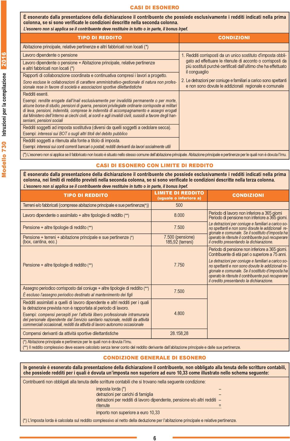 TIPO DI REDDITO CONDIZIONI Abitazione principale, relative pertinenze e altri fabbricati non locati (*) Modello 730 Istruzioni per la compilazione 2016 Lavoro dipendente o pensione Lavoro dipendente