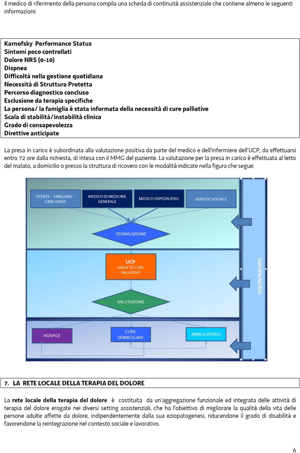 necessità di cure palliative Scala di stabilità/instabilità clinica Grado di consapevolezza Direttive anticipate La presa in carico è subordinata alla valutazione positiva da parte del medico e dell