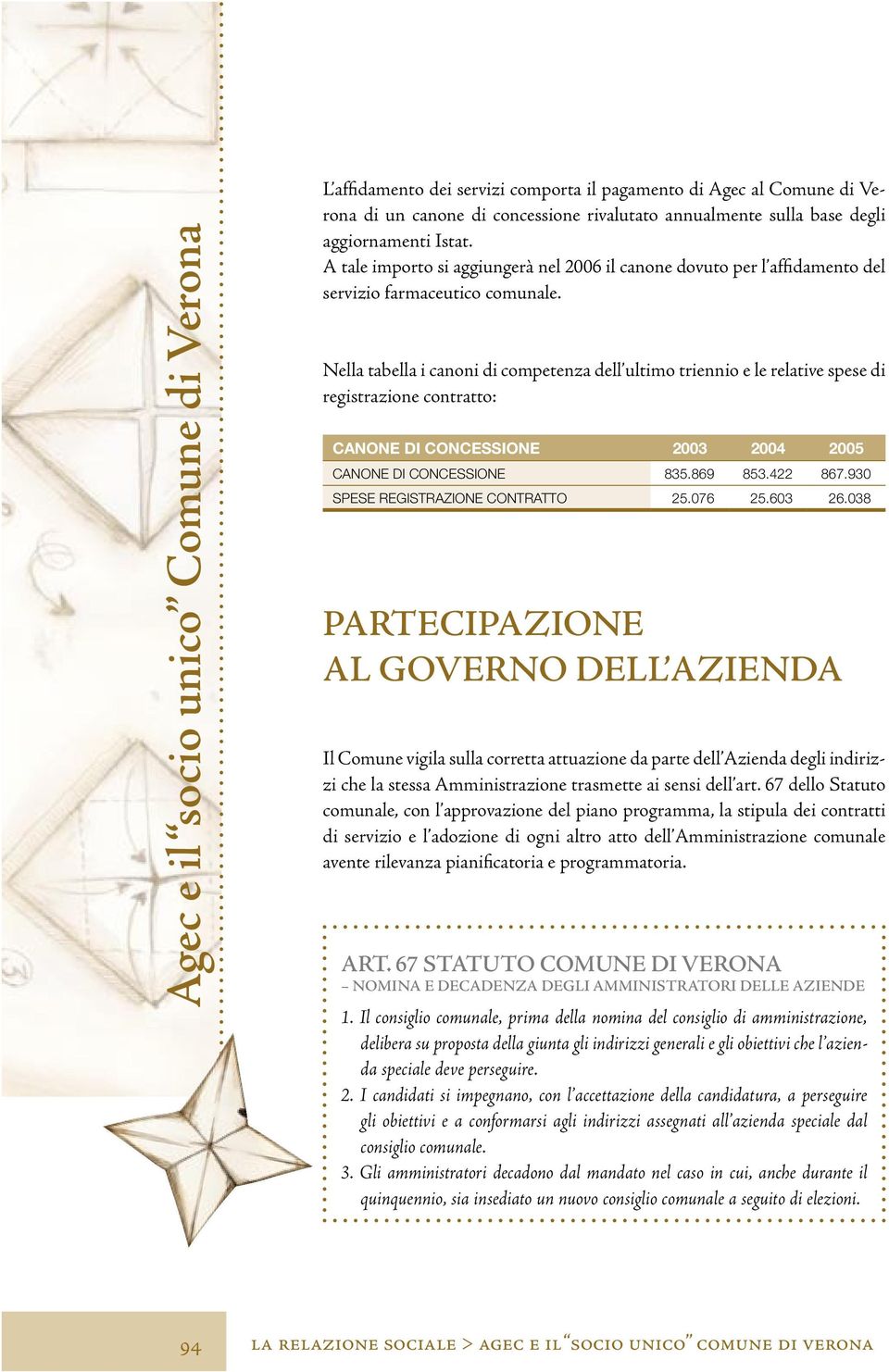 Nella tabella i canoni di competenza dell ultimo triennio e le relative spese di registrazione contratto: CANONE DI CONCESSIONE 2003 2004 2005 CANONE DI CONCESSIONE 835.869 853.422 867.