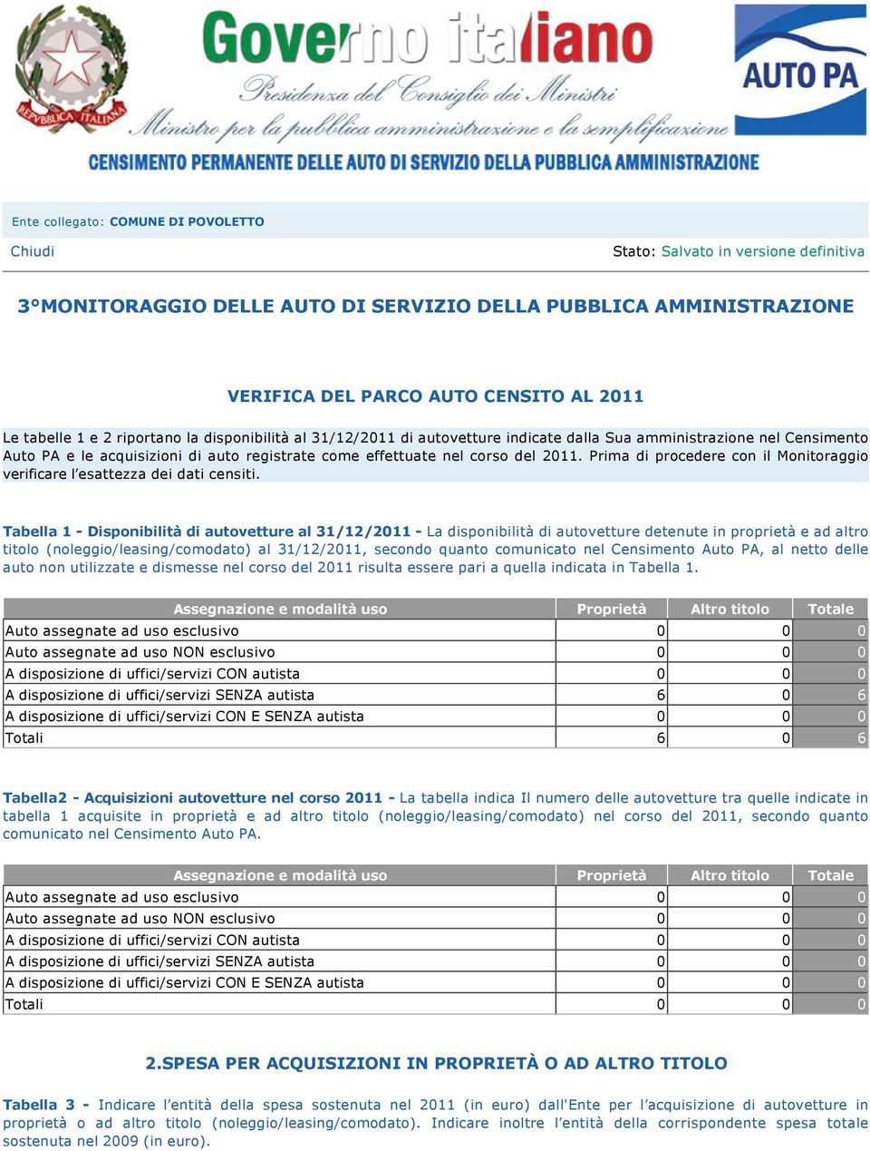 Prima di procedere con il Monitoraggio verificare l esattezza dei dati censiti.