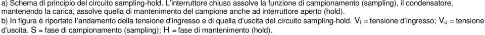 quella di mantenimento del campione anche ad interruttore aperto (hold).