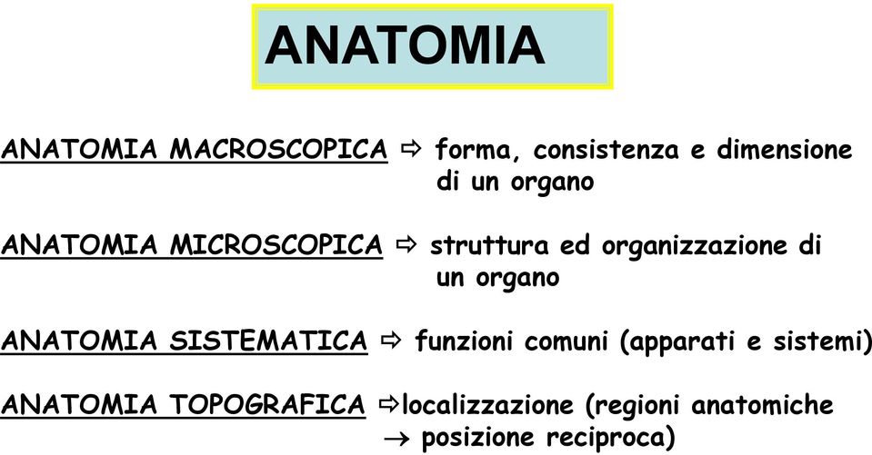 organo ANATOMIA SISTEMATICA funzioni comuni (apparati e sistemi)