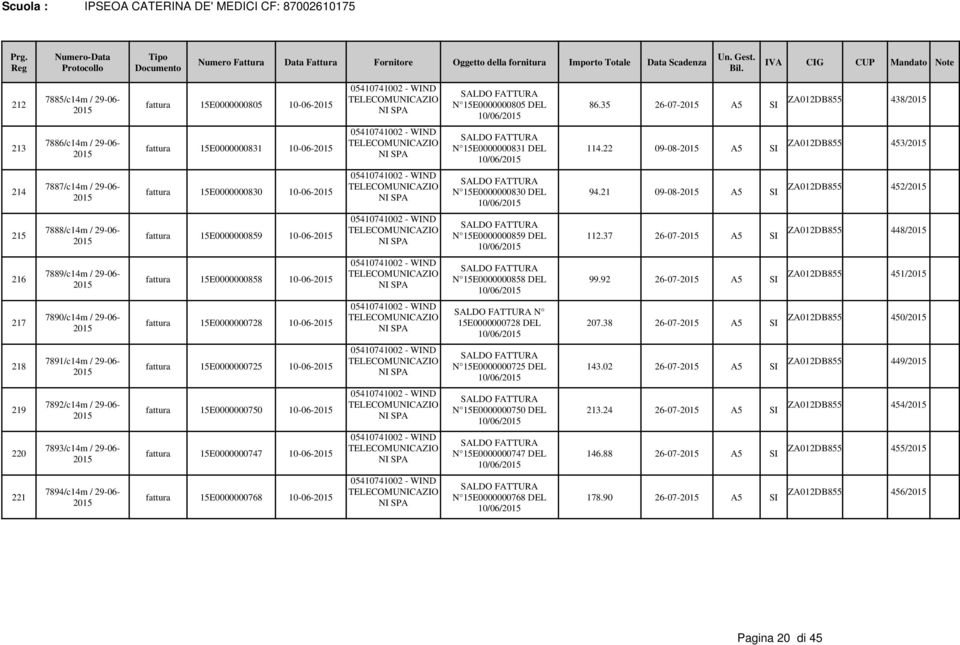 21 09-08- A5 SI 10/06/ ZA012DB855 452/ 215 7888/c14m / 29-06- fattura 15E0000000859 10-06- N 15E0000000859 DEL 112.
