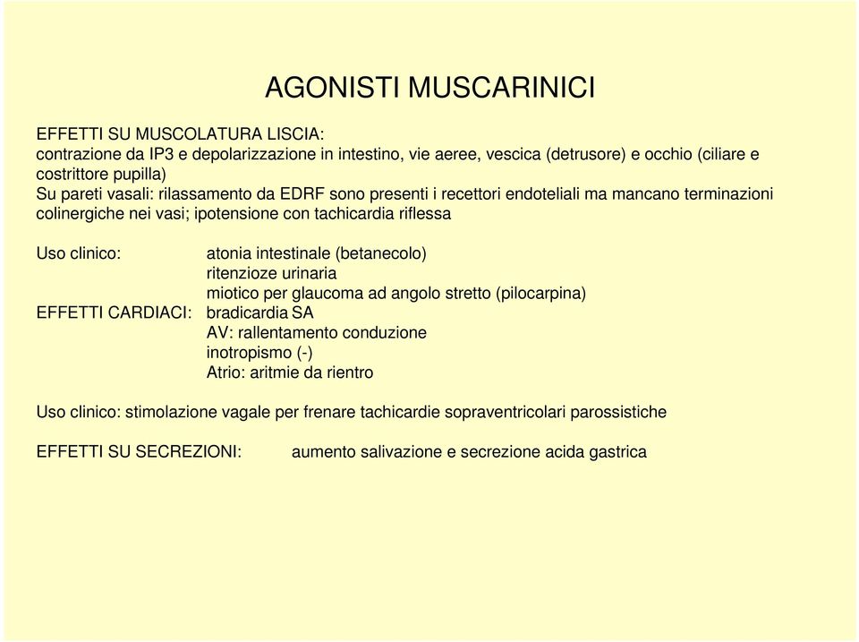 intestinale (betanecolo) ritenzioze urinaria miotico per glaucoma ad angolo stretto (pilocarpina) EFFETTI CARDIACI: bradicardia SA AV: rallentamento conduzione inotropismo (-)