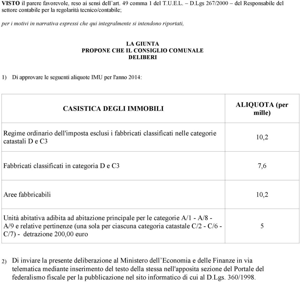 CONSIGLIO COMUNALE DELIBERI 1) Di approvare le seguenti aliquote IMU per l'anno 2014: CASISTICA DEGLI IMMOBILI ALIQUOTA (per mille) Regime ordinario dell'imposta esclusi i fabbricati classificati