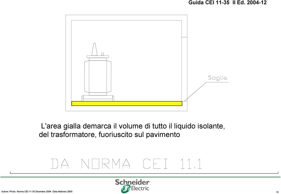 isolante, del