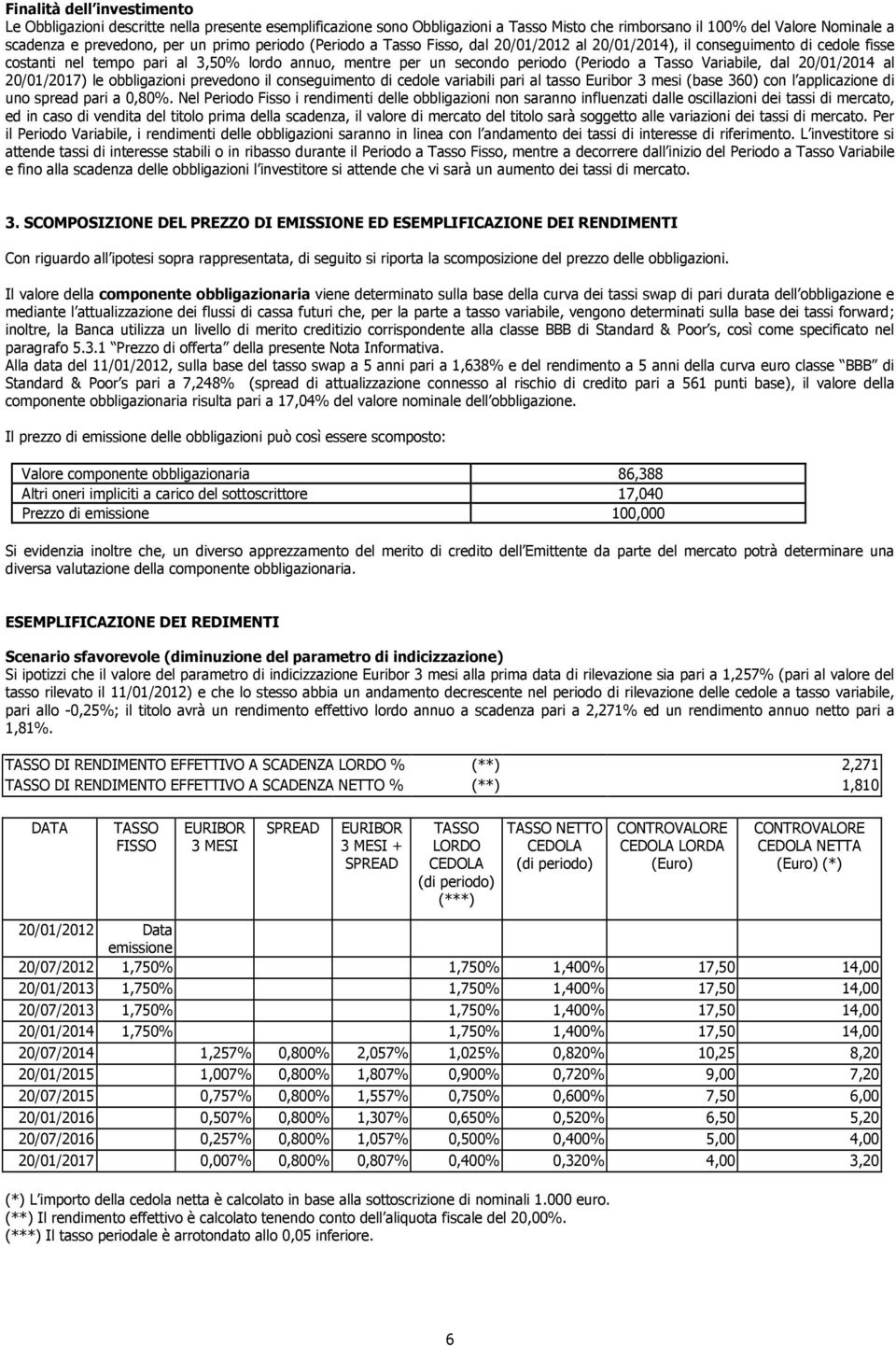 dal 20/01/2014 al 20/01/2017) le obbligazioni prevedono il conseguimento di cedole variabili pari al tasso Euribor 3 mesi (base 360) con l applicazione di uno spread pari a 0,80%.