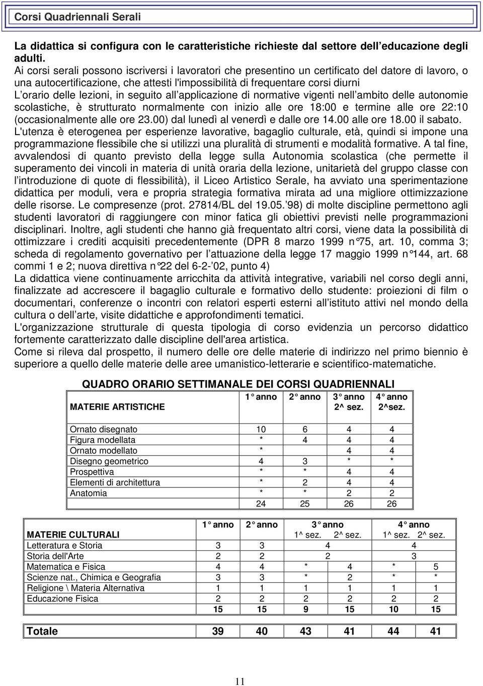 lezioni, in seguito all applicazione di normative vigenti nell ambito delle autonomie scolastiche, è strutturato normalmente con inizio alle ore 18:00 e termine alle ore 22:10 (occasionalmente alle