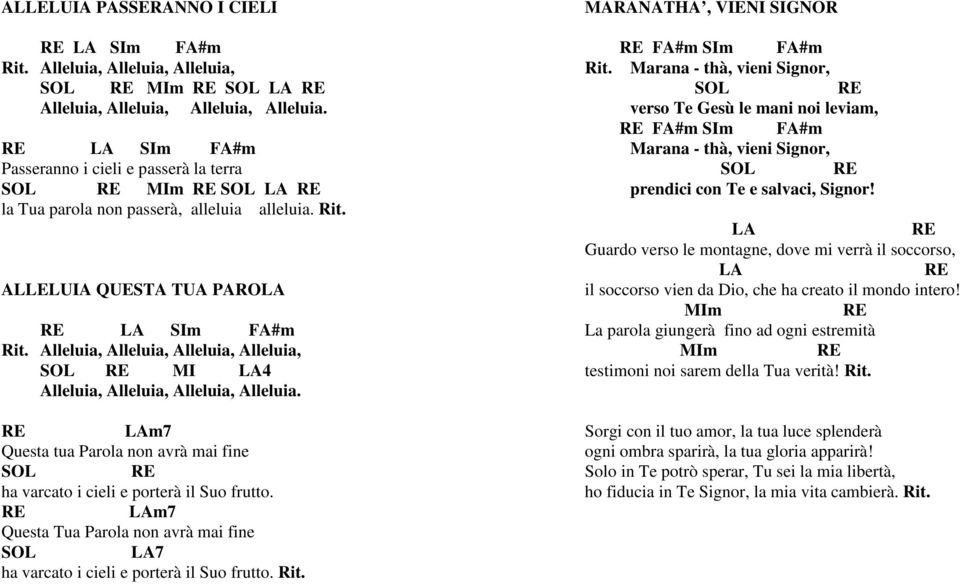 Alleluia, Alleluia, Alleluia, Alleluia, SOL RE MI LA4 Alleluia, Alleluia, Alleluia, Alleluia. RE LAm7 Questa tua Parola non avrà mai fine SOL RE ha varcato i cieli e porterà il Suo frutto.