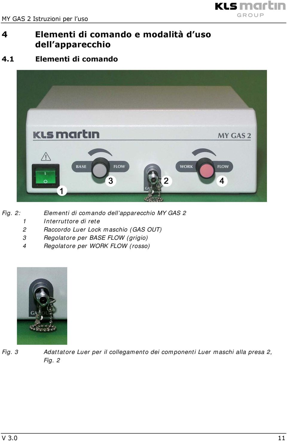 Lock maschio (GAS OUT) 3 Regolatore per BASE FLOW (grigio) 4 Regolatore per WORK FLOW