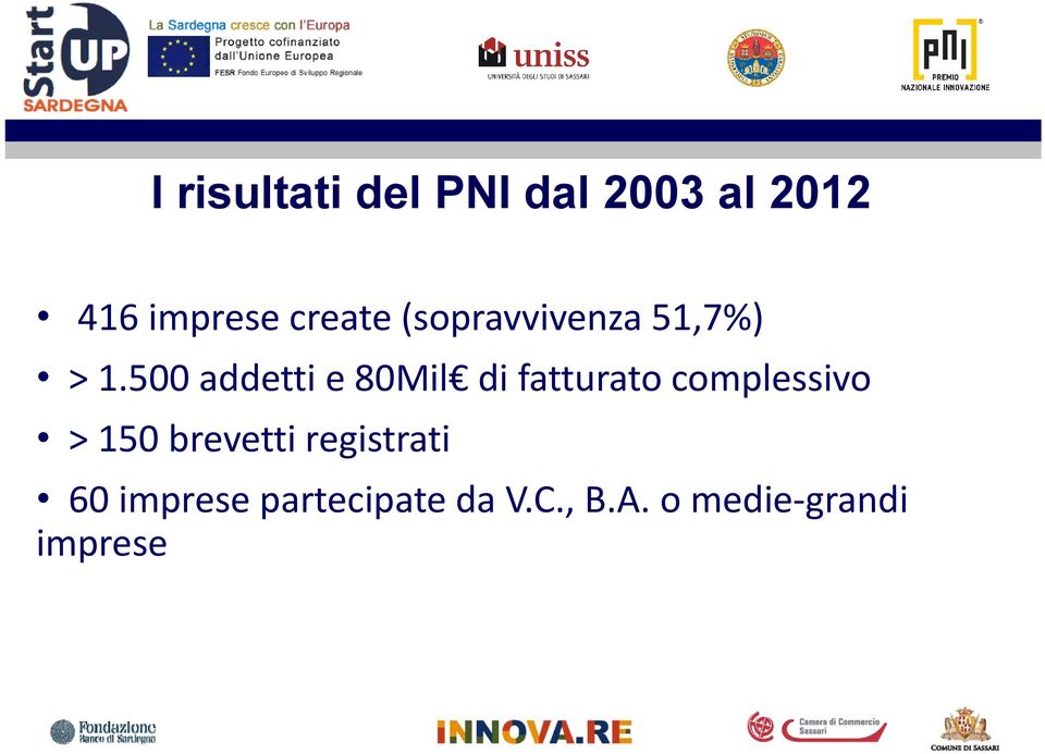 500 addetti e 80Mil di fatturato complessivo > 150