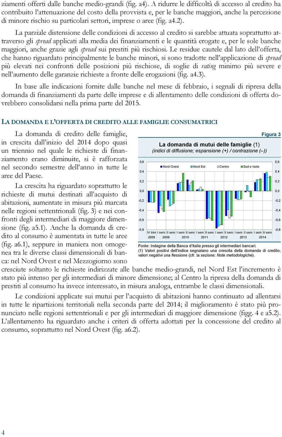 o aree (fig. a4.2).