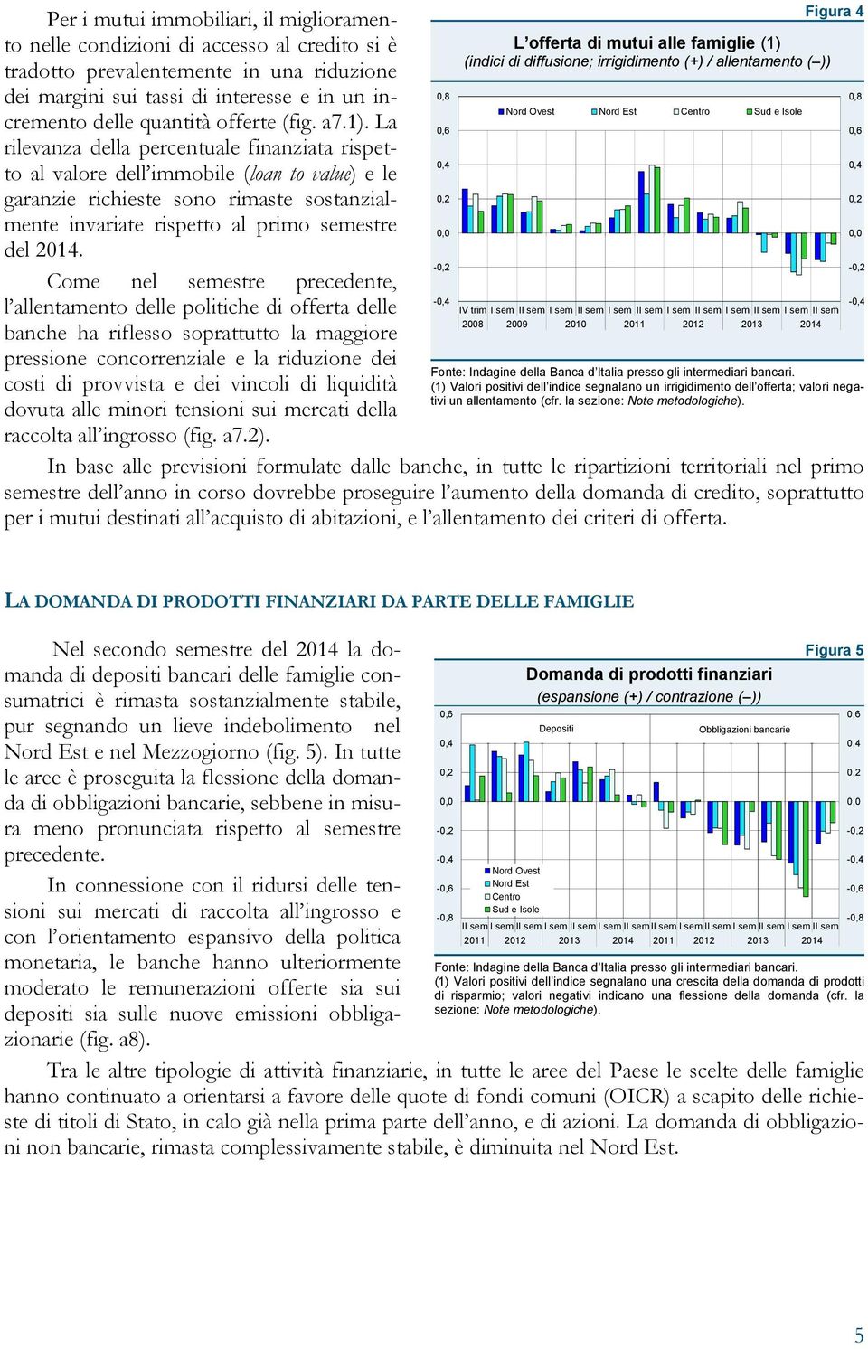 La rilevanza della percentuale finanziata rispetto al valore dell immobile (loan to value) e le garanzie richieste sono rimaste sostanzialmente invariate rispetto al primo estre del 2014.