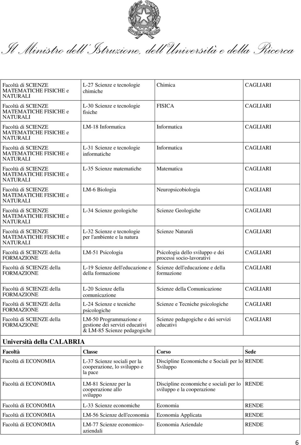 l'ambiente e la natura LM-51 Psicologia L-19 Scienze dell'educazione e della formazione Scienze Naturali Psicologia dello sviluppo e dei processi socio-lavorativi Scienze dell'educazione e della