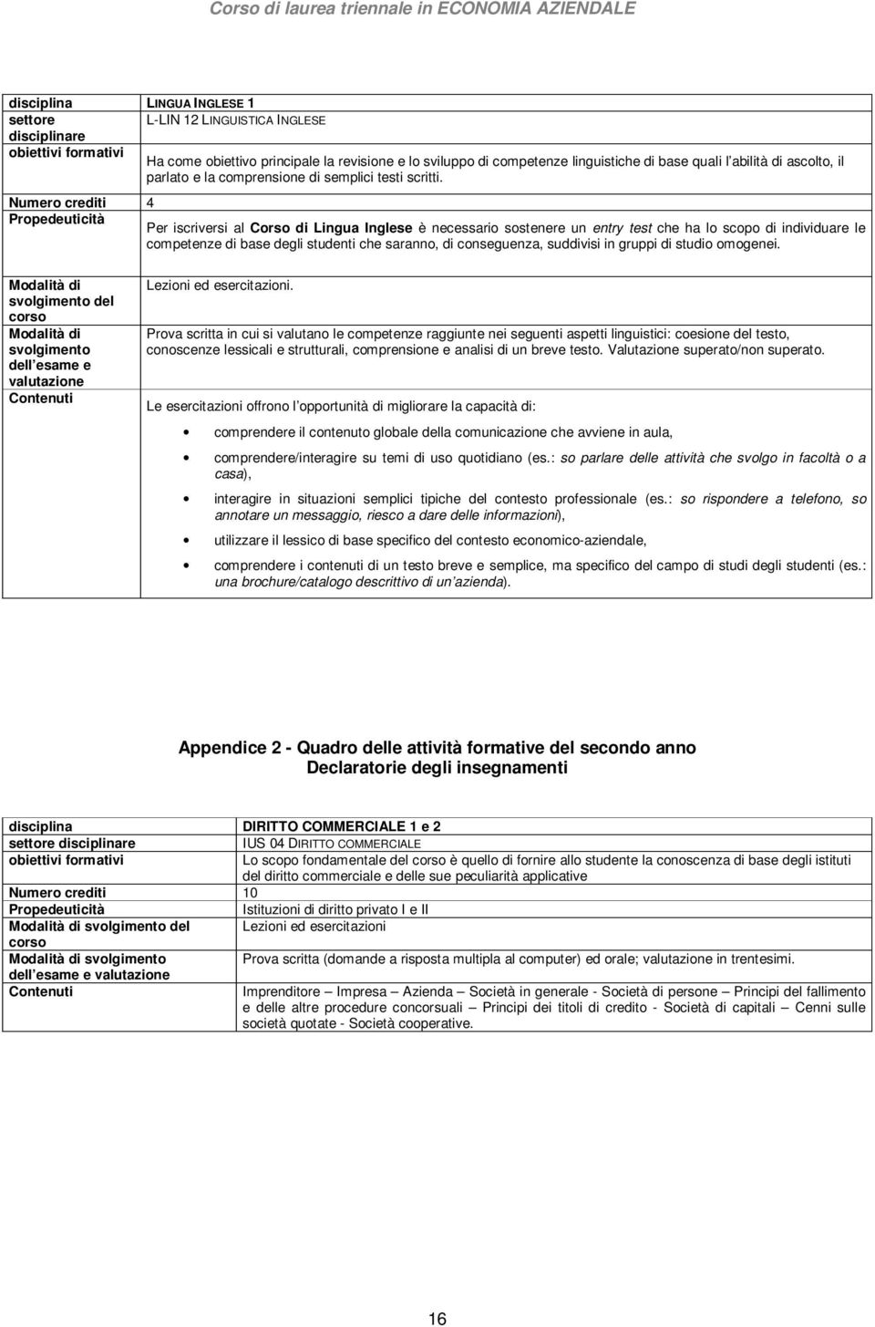 Numero crediti 4 Propedeuticità Per iscriversi al Corso di Lingua Inglese è necessario sostenere un entry test che ha lo scopo di individuare le competenze di base degli studenti che saranno, di