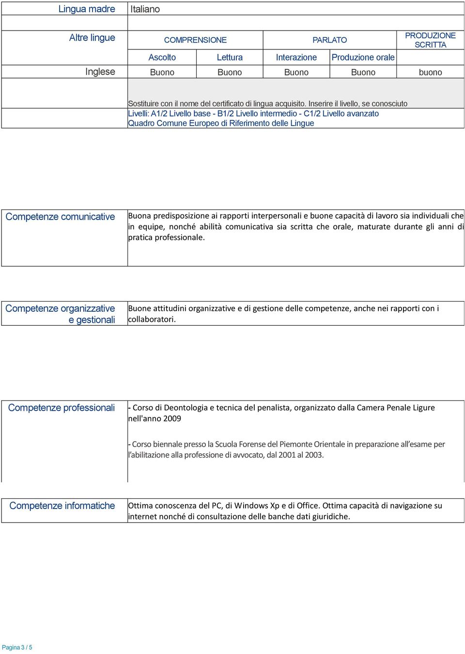 Inserire il livello, se conosciuto Livelli: A1/2 Livello base - B1/2 Livello intermedio - C1/2 Livello avanzato Quadro Comune Europeo di Riferimento delle Lingue Competenze comunicative Buona