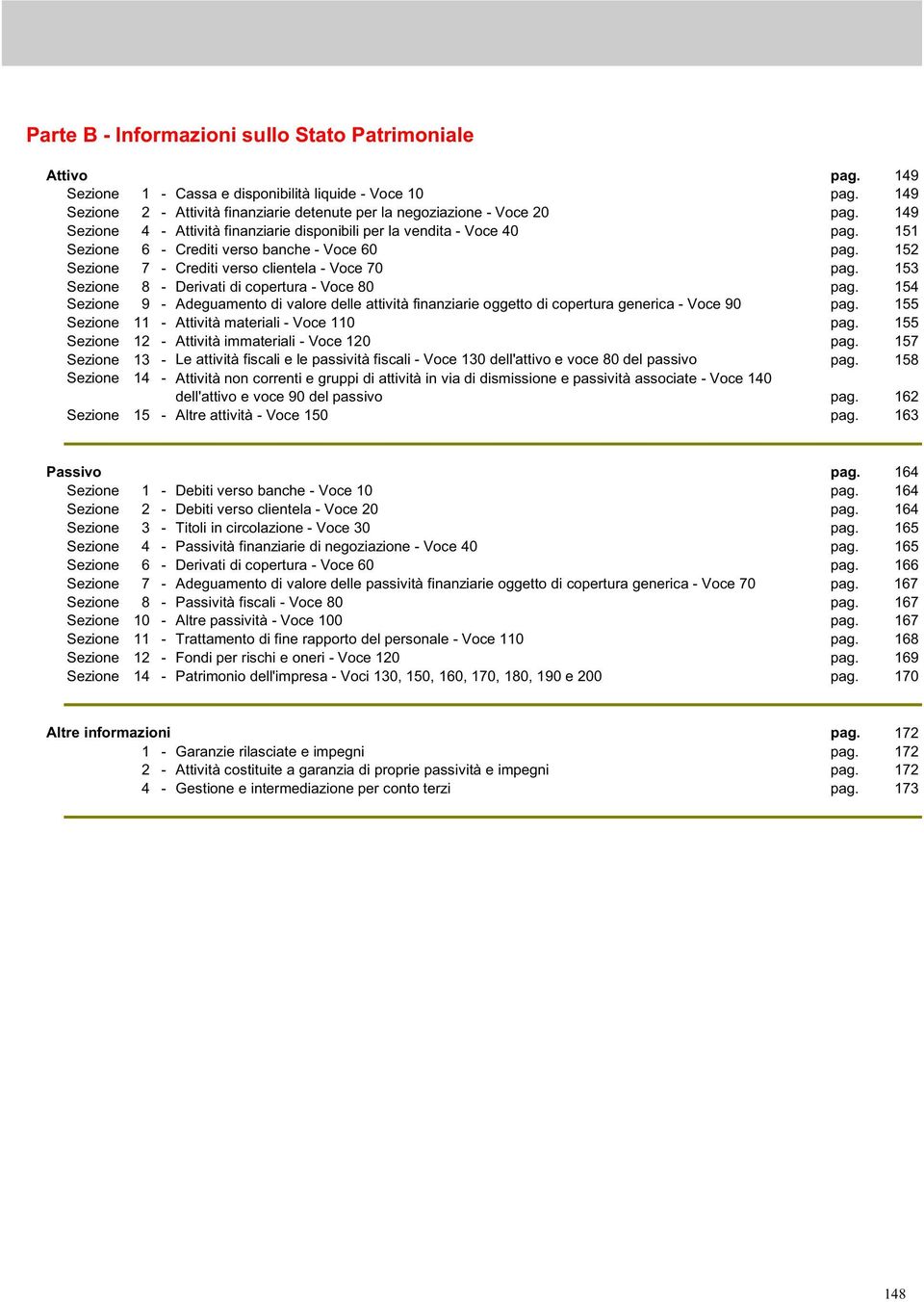 151 Sezione 6 - Crediti verso banche - Voce 60 pag. 152 Sezione 7 - Crediti verso clientela - Voce 70 pag. 153 Sezione 8 - Derivati di copertura - Voce 80 pag.