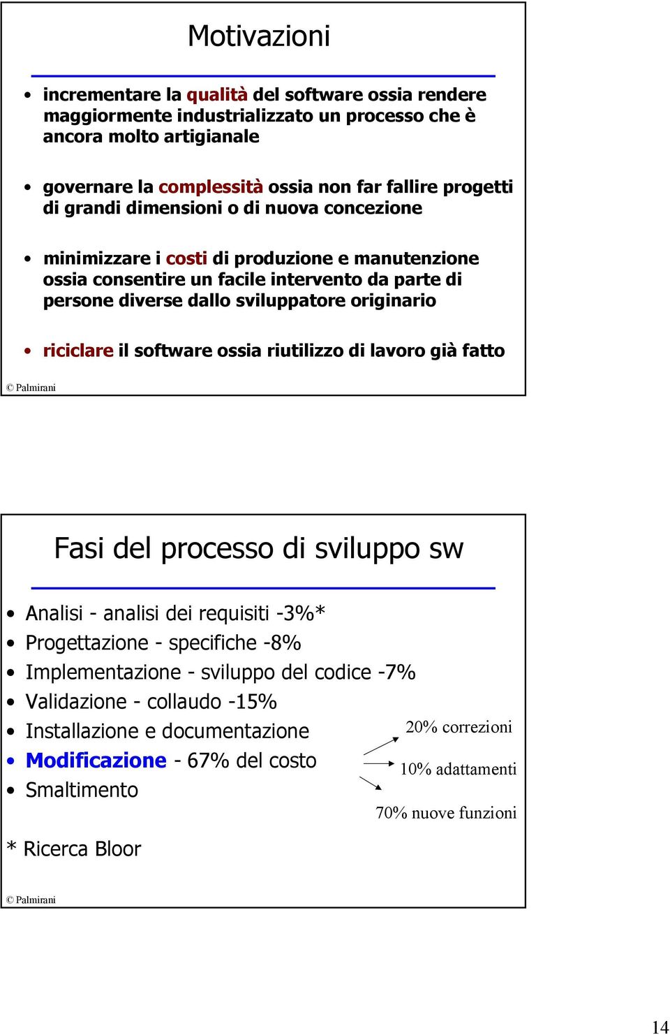 originario riciclare il software ossia riutilizzo di lavoro già fatto Fasi del processo di sviluppo sw Analisi - analisi dei requisiti -3%* Progettazione - specifiche -8% Implementazione