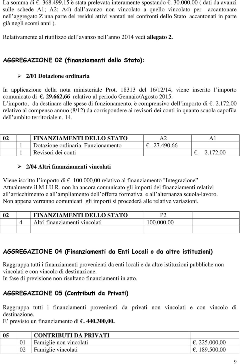 accantonati in parte già negli scorsi anni ). Relativamente al riutilizzo dell avanzo nell anno 2014 vedi allegato 2.