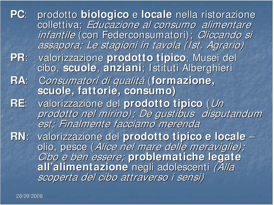 . Agrario) PR: : valorizzazione prodotto tipico,, Musei del cibo, scuole, anziani; ; Istituti Alberghieri RA: : C Consumatori di qualità (formazione, scuole, fattorie, consumo)