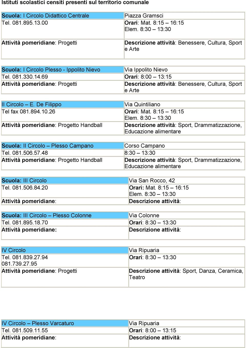 De Filippo Via Quintiliano Tel fax 081.894.10.26 Mat. 8:15 16:15 Progetto Handball Sport, Drammatizzazione, Educazione alimentare Scuola: II Circolo Plesso Campano Corso Campano 081.506.57.