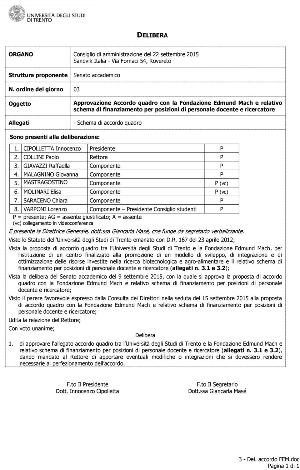 quadro Sono presenti alla deliberazione: 1. CIPOLLETTA Innocenzo Presidente P 2. COLLINI Paolo Rettore P 3. GIAVAZZI Raffaella Componente P 4. MALAGNINO Giovanna Componente P 5.