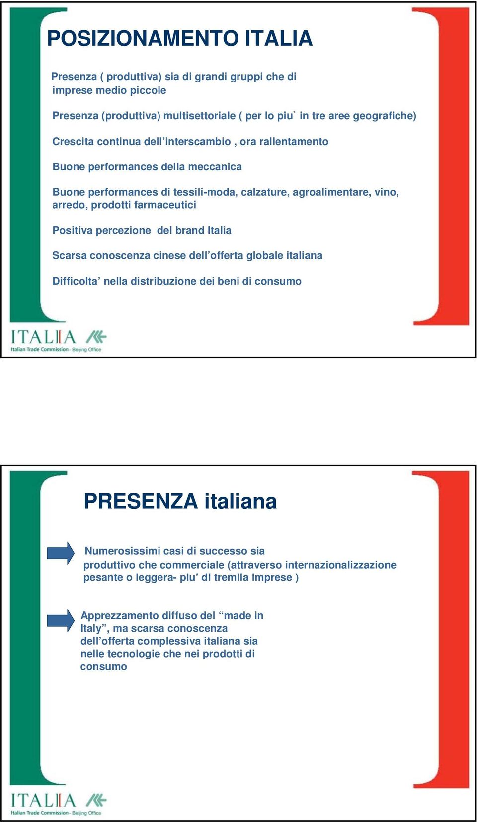 Italia Scarsa conoscenza cinese dell offerta globale italiana Difficolta nella distribuzione dei beni di consumo PRESENZA italiana Numerosissimi casi di successo sia produttivo che commerciale