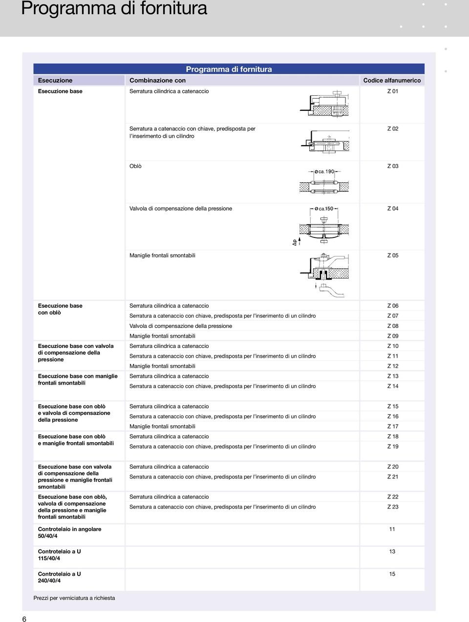 pressione Esecuzione base con maniglie frontali smontabili Serratura cilindrica a catenaccio Z 06 Serratura a catenaccio con chiave, predisposta per l inserimento di un cilindro Z 07 Valvola di