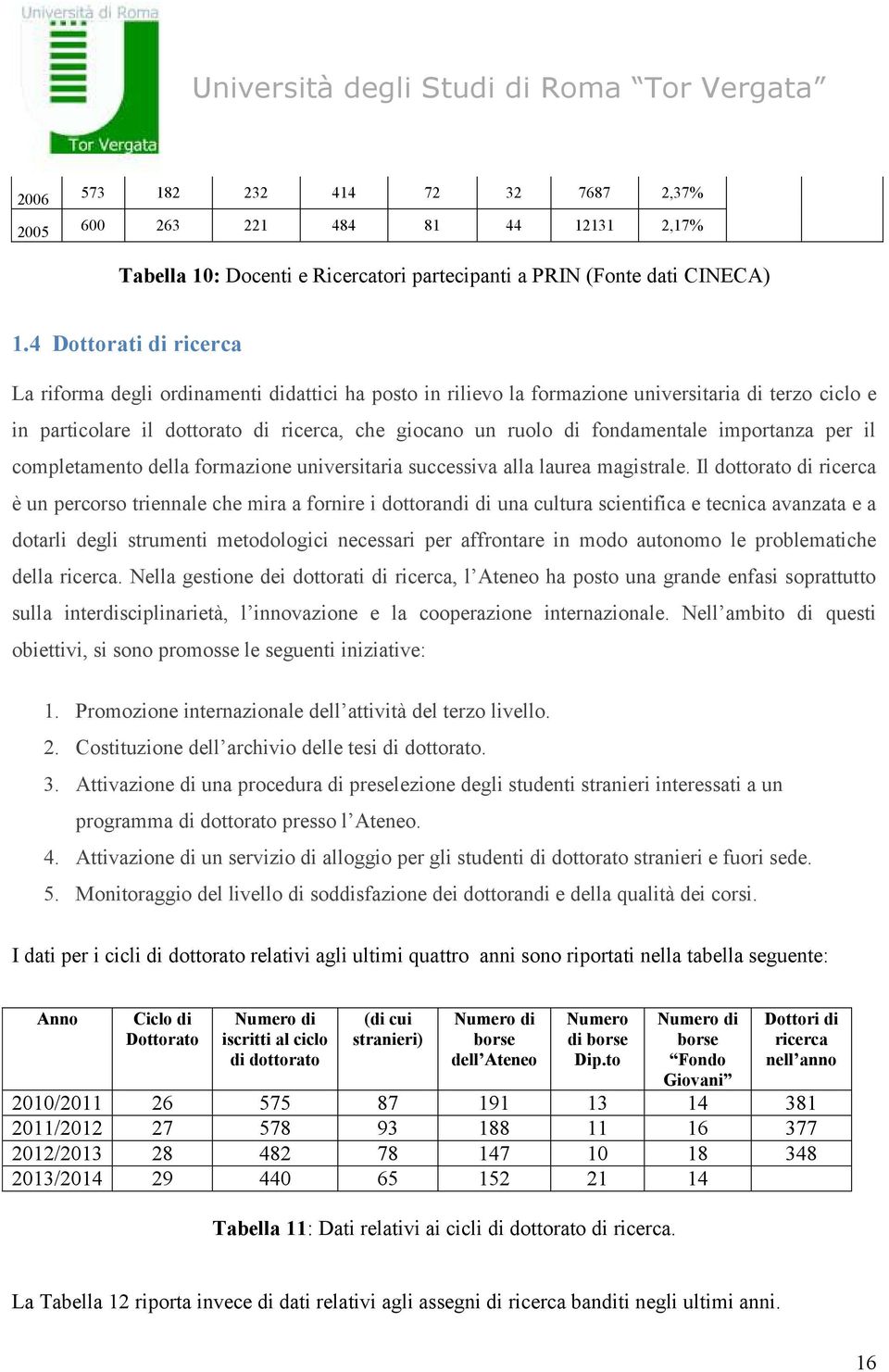 fondamentale importanza per il completamento della formazione universitaria successiva alla laurea magistrale.