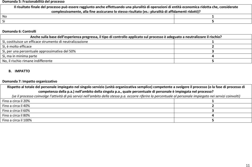 No 1 Si 5 Domanda 6: Controlli Anche sulla base dell esperienza pregressa, il tipo di controllo applicato sul processo è adeguato a neutralizzare il rischio?