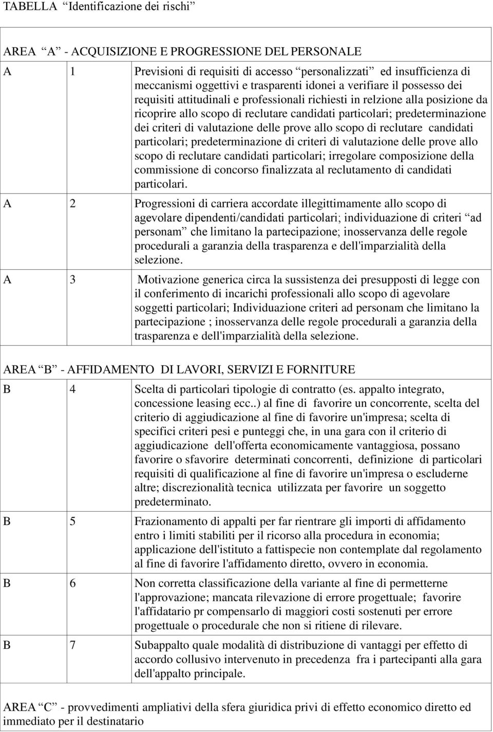 criteri di valutazione delle prove allo scopo di reclutare candidati particolari; predeterminazione di criteri di valutazione delle prove allo scopo di reclutare candidati particolari; irregolare