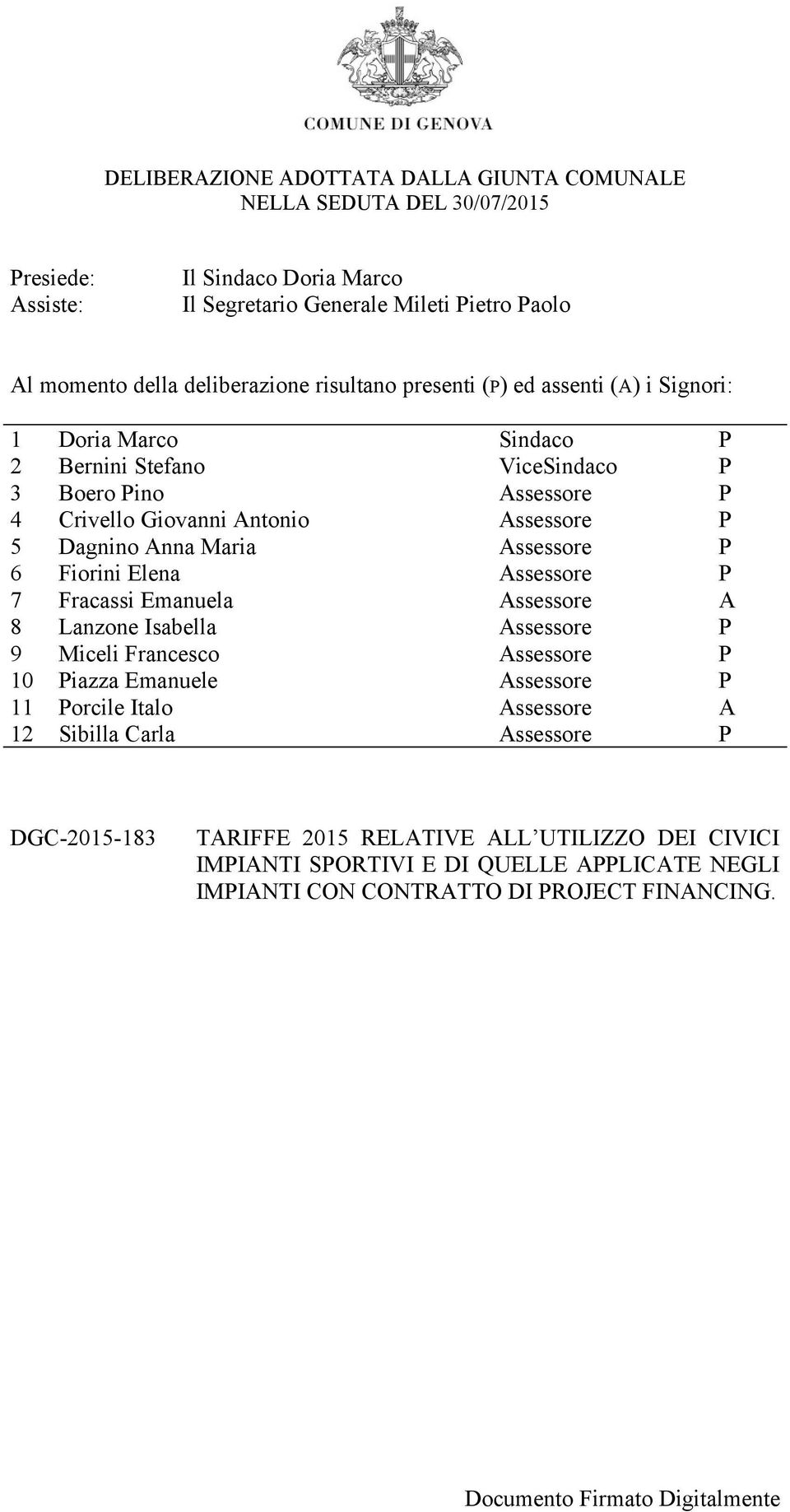 Assessore P 6 Fiorini Elena Assessore P 7 Fracassi Emanuela Assessore A 8 Lanzone Isabella Assessore P 9 Miceli Francesco Assessore P 10 Piazza Emanuele Assessore P 11 Porcile Italo Assessore A