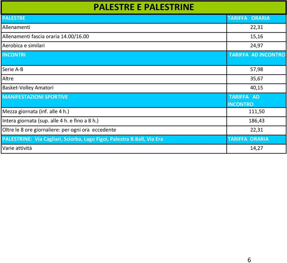 00 15,16 Aerobica e similari 24,97 INCONTRI TARIFFA AD INCONTRO Serie A-B 57,98 Altre 35,67 Basket-Volley Amatori 40,15 MANIFESTAZIONI SPORTIVE