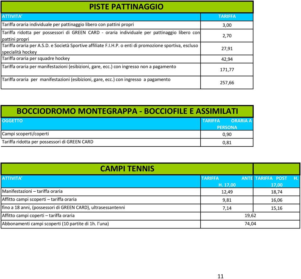 o enti di promozione sportiva, escluso specialità hockey 27,91 Tariffa oraria per squadre hockey 42,94 Tariffa oraria per manifestazioni (esibizioni, gare, ecc.